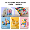 xTool WonderPress 3D Auto Heat Press, with a 3D Form Module and a Craft Oven Module