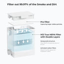 xTool Desktop Air Purifier Compatible with the xTool F2, F1, F1 Lite, & M1 Ultra