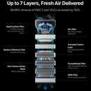 xTool SafetyPro™ AP2/ AP2 Max Air Purifier with SuperCyclone