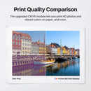 xTool CMYK Inkjet Printing Module for xTool M2