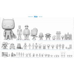 Funko Pop! Advent Calendar: Harry Potter 2022