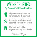 Melissa & Doug Kids Furniture Wooden Table and 4 Chairs - Primary (Natural Table, Yellow, Blue, Red, Green Chairs)